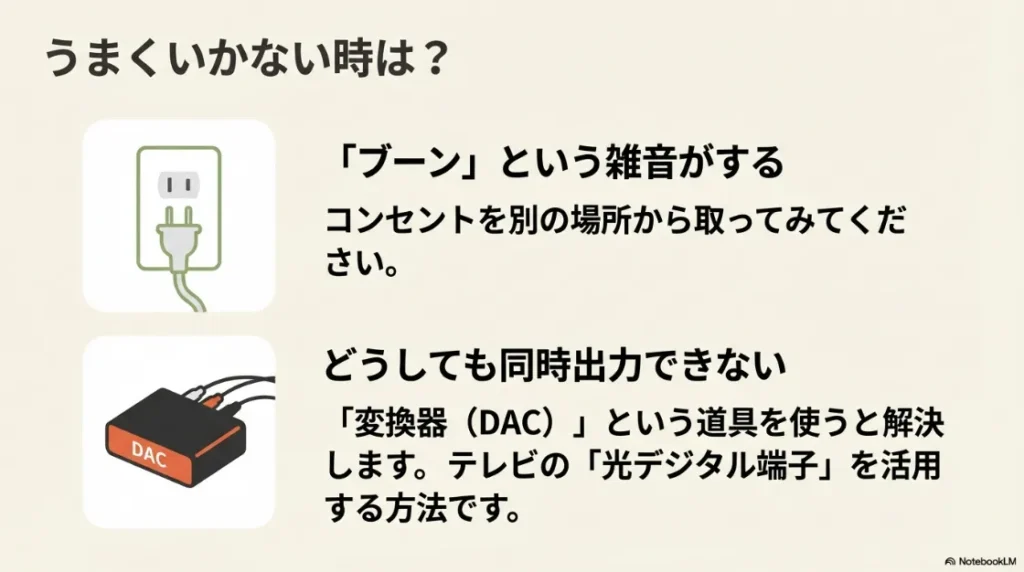 設定ができない場合に使う変換器(DAC)の活用と、ノイズ発生時のコンセント対策の解説