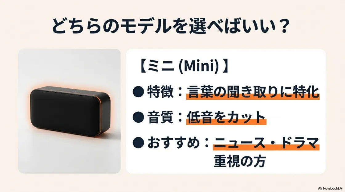 言葉の聞き取りに特化し、低音をカットしてニュースやドラマを重視する人向けのミニモデル紹介