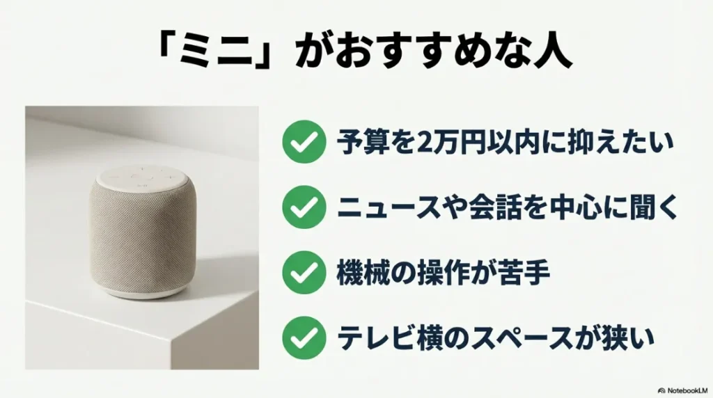 予算2万円以内、ニュース・会話中心、操作が苦手な人など、ミニが適している人のリスト