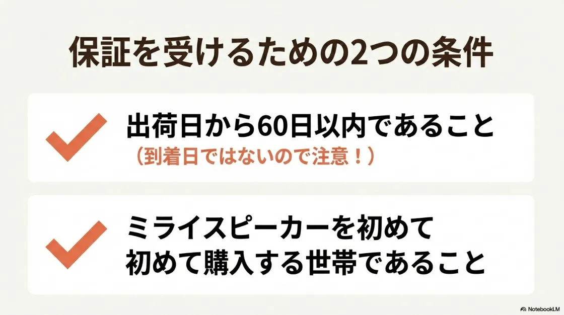 ミライスピーカー本体底面にある「141」から始まるシリアルナンバーの記載場所のイラスト