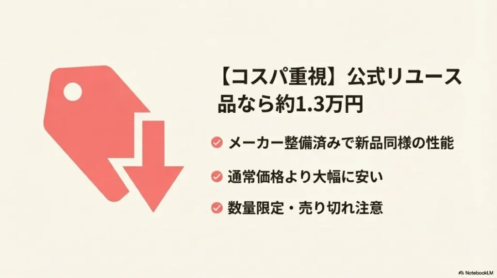 メーカー整備済みで新品同様の性能を持つ低価格なリユース品の紹介