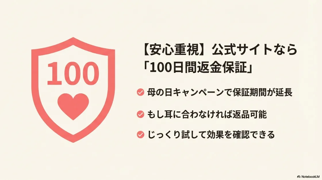 公式サイト限定の母の日キャンペーン100日間返金保証と試聴のメリット