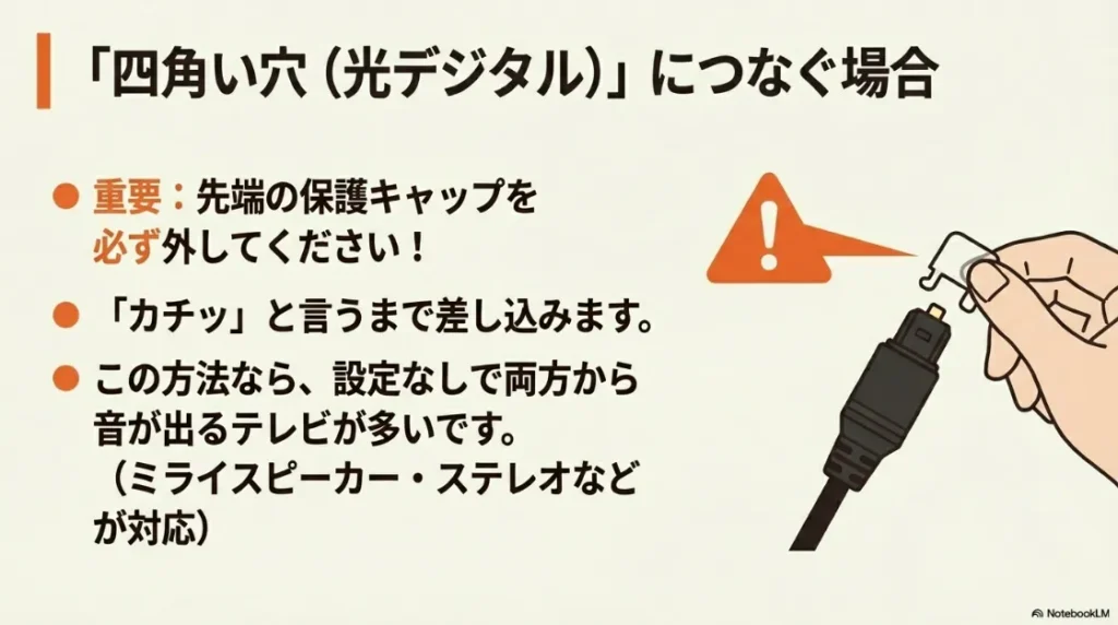 光デジタルケーブルの保護キャップを外すことと、カチッと言うまで差し込む手順の解説