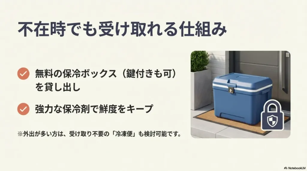 玄関前に置かれた青い保冷ボックス。無料の鍵付きボックス貸し出しと強力な保冷剤で鮮度をキープする仕組みの解説。