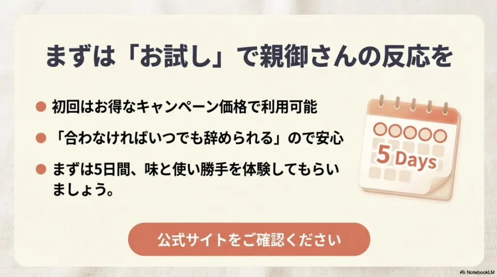 初回キャンペーン価格や、5日間のお試し体験で味と使い勝手を確認できることの案内。