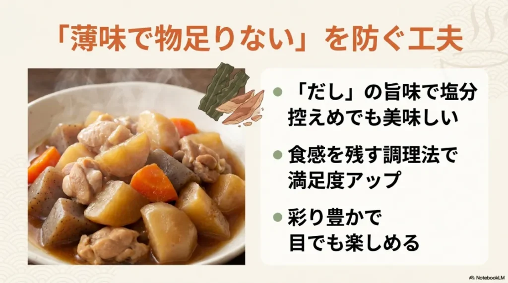 たんぱく質と塩分を厳密に調整し、カリウムやリンもしっかり管理する腎臓病の方向けの制限食基準スライド