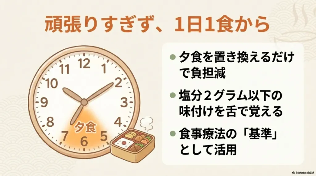 頑張りすぎず1日1食、夕食を置き換えることで塩分2g以下の味付けを舌で覚える食事療法のコツ