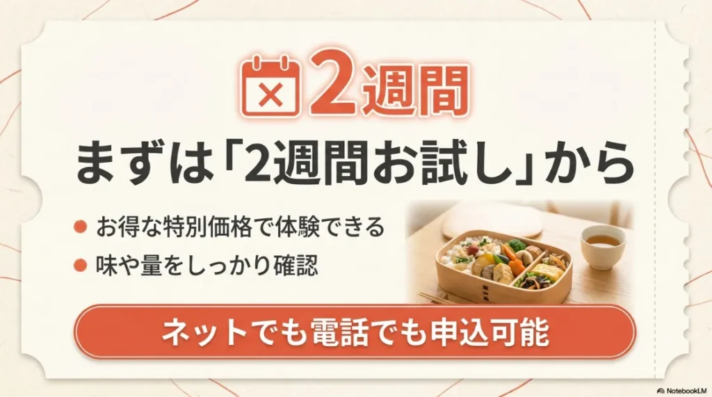 特別価格で味や量を確認できるワタミの宅食「2週間お試し」の申し込みメリット